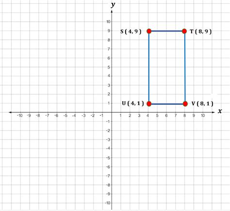 180 Degree Rotation | Formula, Examples, Symmetry, Rotation