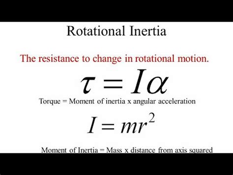 RELATION BETWEEN TORQUE , MOMENT OF INERTIA AND ANGULAR MOMENTUM - YouTube