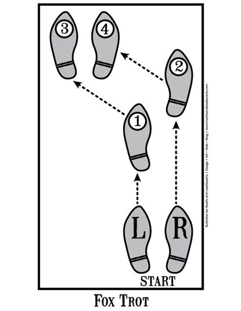 Free Printable Line Dance Steps