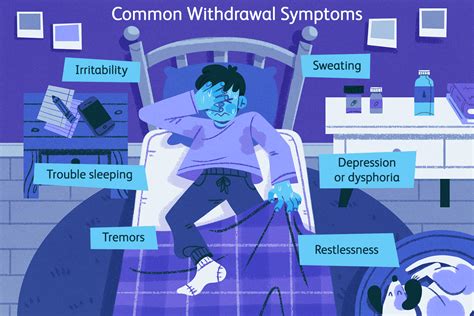 What Are Drug Withdrawal Symptoms? - Recovery Ranger