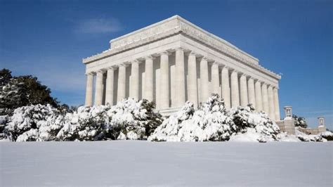 How is the Weather in Washington DC in January? | What to Wear?