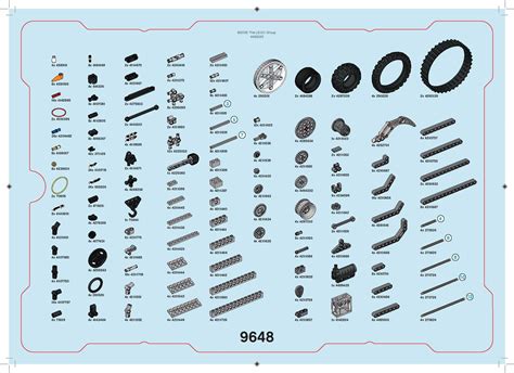 Lego part chart. | School