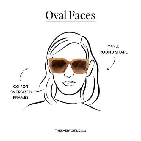 How to Find the Best Sunglasses for Your Face Shape | The Everygirl