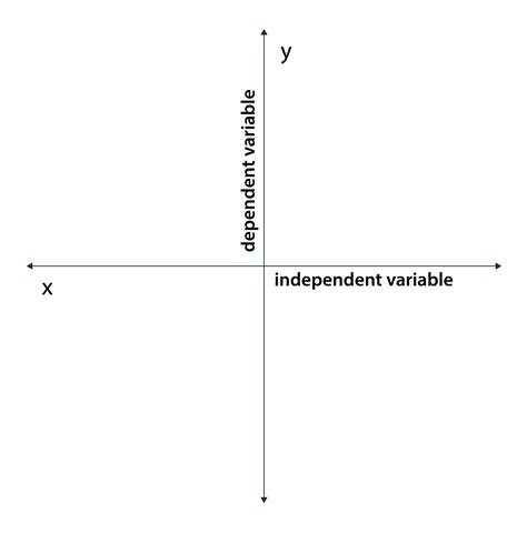 Finding and Using Health Statistics