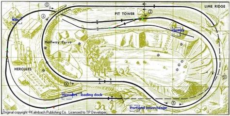 4X8 HO Train Layout Track Plans - Bing in 2024 | Ho train layouts ...