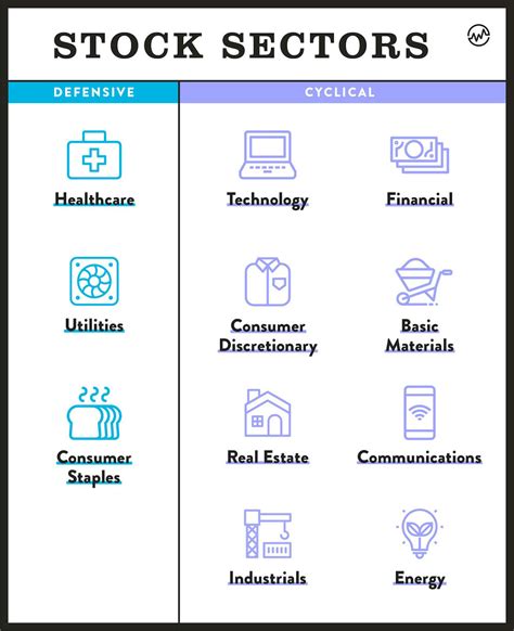 Netflix Explained The Stock Market Worksheet : Explained Netflix ...