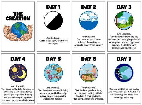 Creation Bible Story Printables in 2023 | Creation bible, Bible ...