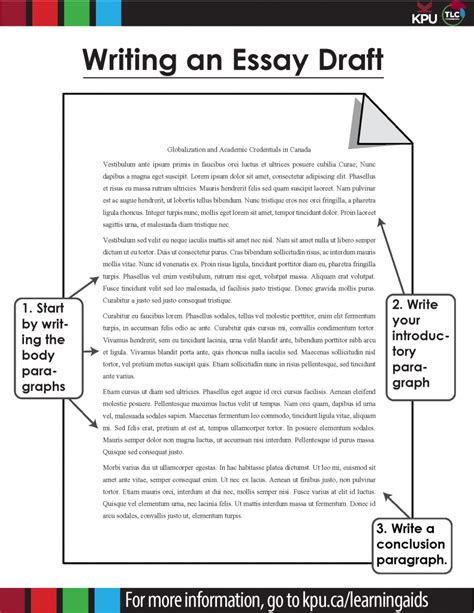 Write the First Draft – University 101: Study, Strategize and Succeed