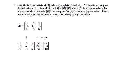 Solved Find the inverse matrix of [A] below by applying | Chegg.com