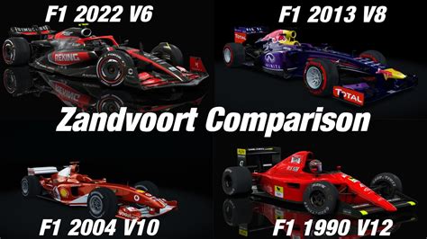 F1 Comparison Zandvoort - V6 vs V8 vs V10 vs V12 Engine (2022 vs 2013 ...