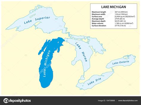 Lago Michigan Mapa America