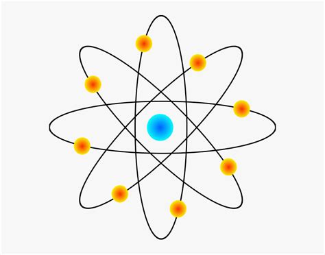 Werner Heisenberg Atomic Model