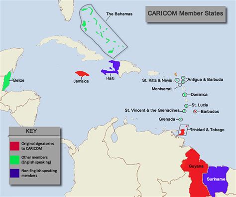 membership resources1 - The Growth of Caribbean Integration