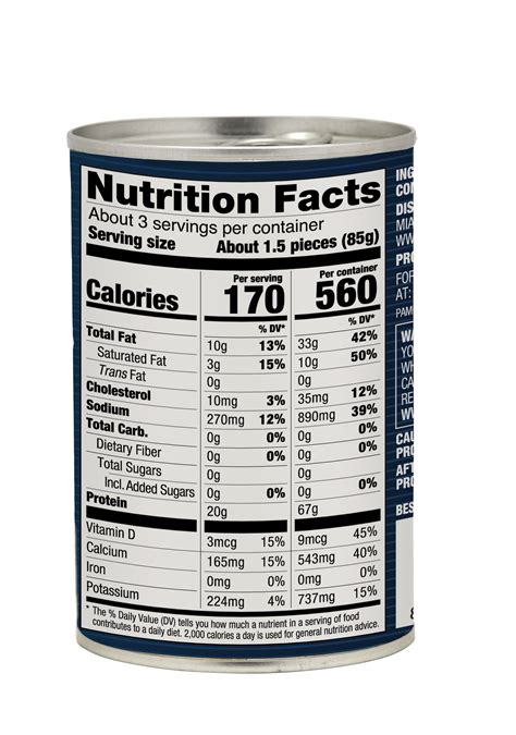 Canned Mackerel Nutritional Information