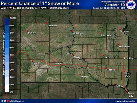 Probabilistic Snowfall Forecast