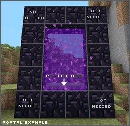 Obsidian Portal : 3 Steps - Instructables