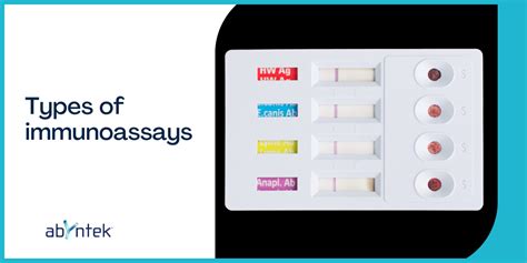 Types of immunoassays | Abyntek Biopharma