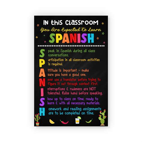 Spanish Classroom Poster Teacher Poster for Classroom - Etsy