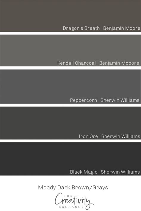 Sherwin Williams Peppercorn: Color Spotlight in 2021 | Exterior gray ...