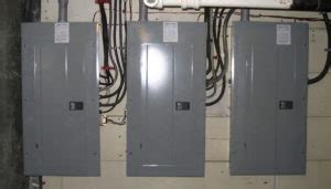 Electrical Panel Installation In NY | Lippolis Electric