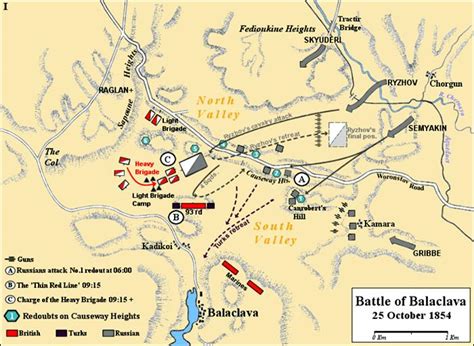 Picture Information: Battle of Balaclava, 25 October 1854 AD