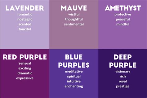 Understanding the Psychology of Purple