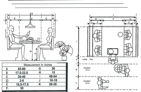 Dining booth, Restaurant booth seating, Restaurant booth