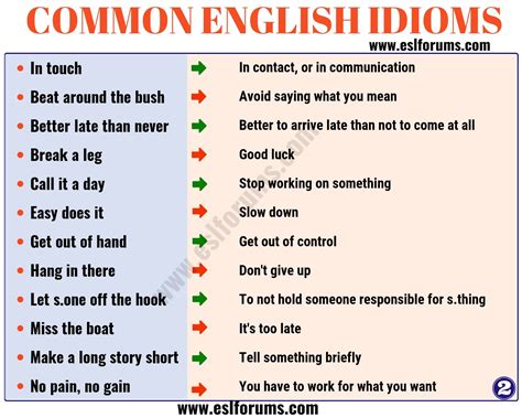 Top 120 Interesting Idioms Examples for ESL Learners - ESL Forums