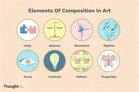 Los 8 Elementos de la Composición en el Arte