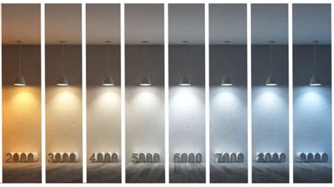 What is CCT? | Color Temperature Selection Guide | XSY Lighting