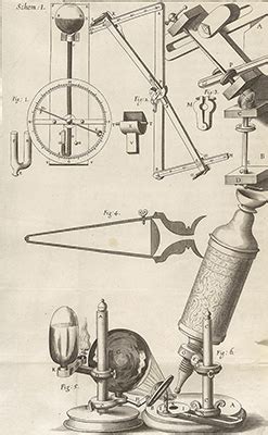 National Museum of Health and Medicine: The Micrograph - A Closer Look ...