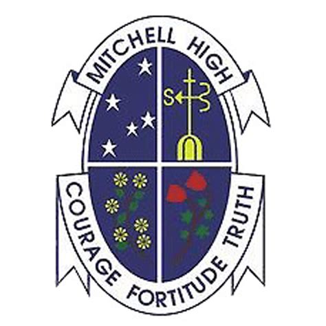 Mitchell High School | NSW DE International Education