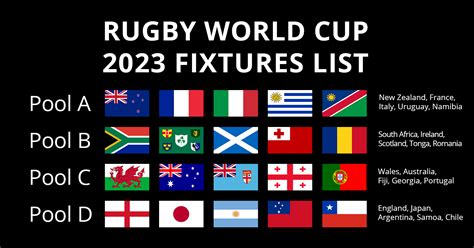 Rugby World Cup 2023 Guide | Autumn Internationals