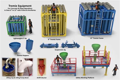 W.E. Couplings Ltd - Tremie Equipment