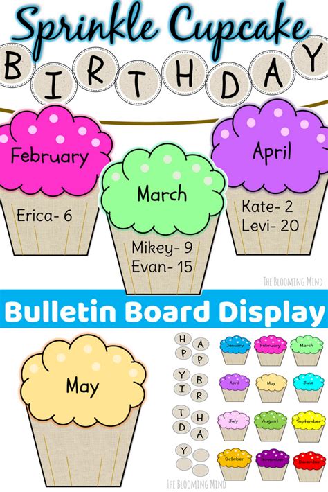 Birthday Bulletin Board Printables