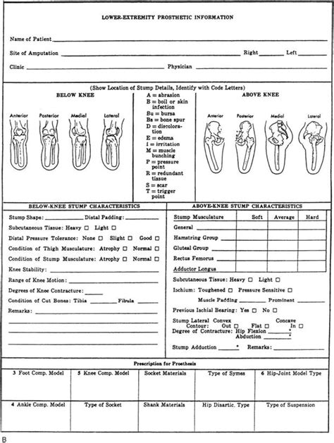 Assessment of Gait | Musculoskeletal Key