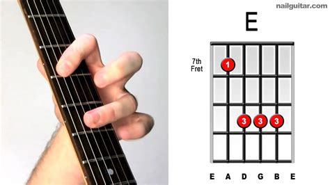 E major ♬♫ Quick & Easy Tutorial - Guitar Bar Chords Lesson ♫ - YouTube