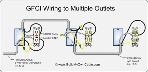 Ground Fault Outlet Wiring