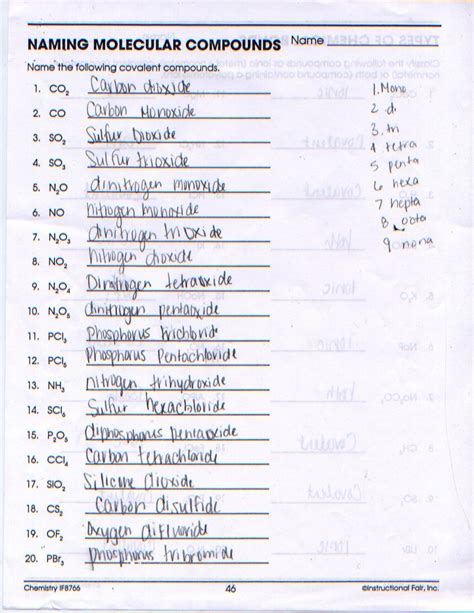 Covalent Compound Naming Worksheets