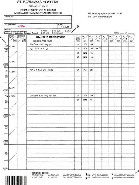 Medication Administration Records and Drug Distribution Systems ...