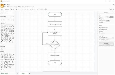 Review Of Draw Io Templates Flowchart References Coscroll | Hot Sex Picture