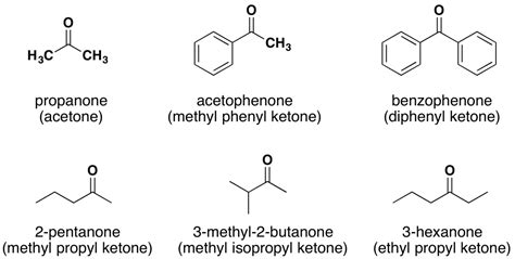 Ketone Functional Group