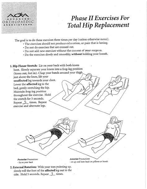 Printable Posterior Hip Precautions