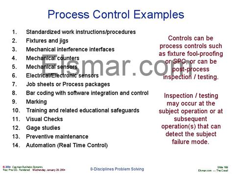 Design Control Examples - Design Talk