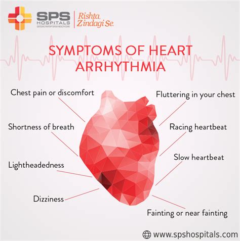 Symptoms of Heart Arrhythmia | Causes of heart disease, Types of heart ...