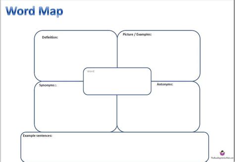 Vocabulary Word Map Template