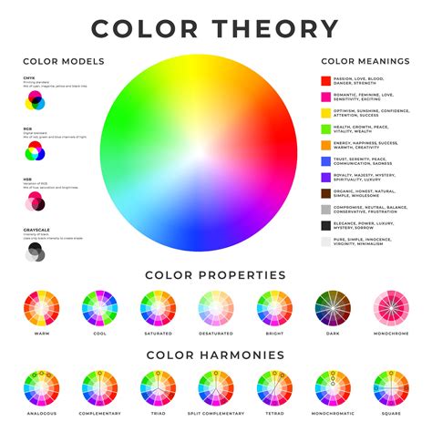 Everything you need to know about color grading in Adobe Lightroom