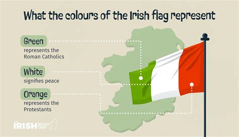 Irish Flag History, Colours, Facts + Symbolism