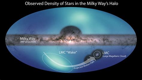 New all-sky map of Milky Way’s outer reaches