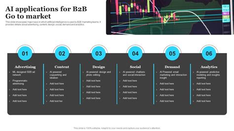 Ai Applications For B2b Go To Market Introduction To Ai Marketing